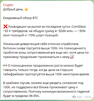 Александр Crypto отзыв