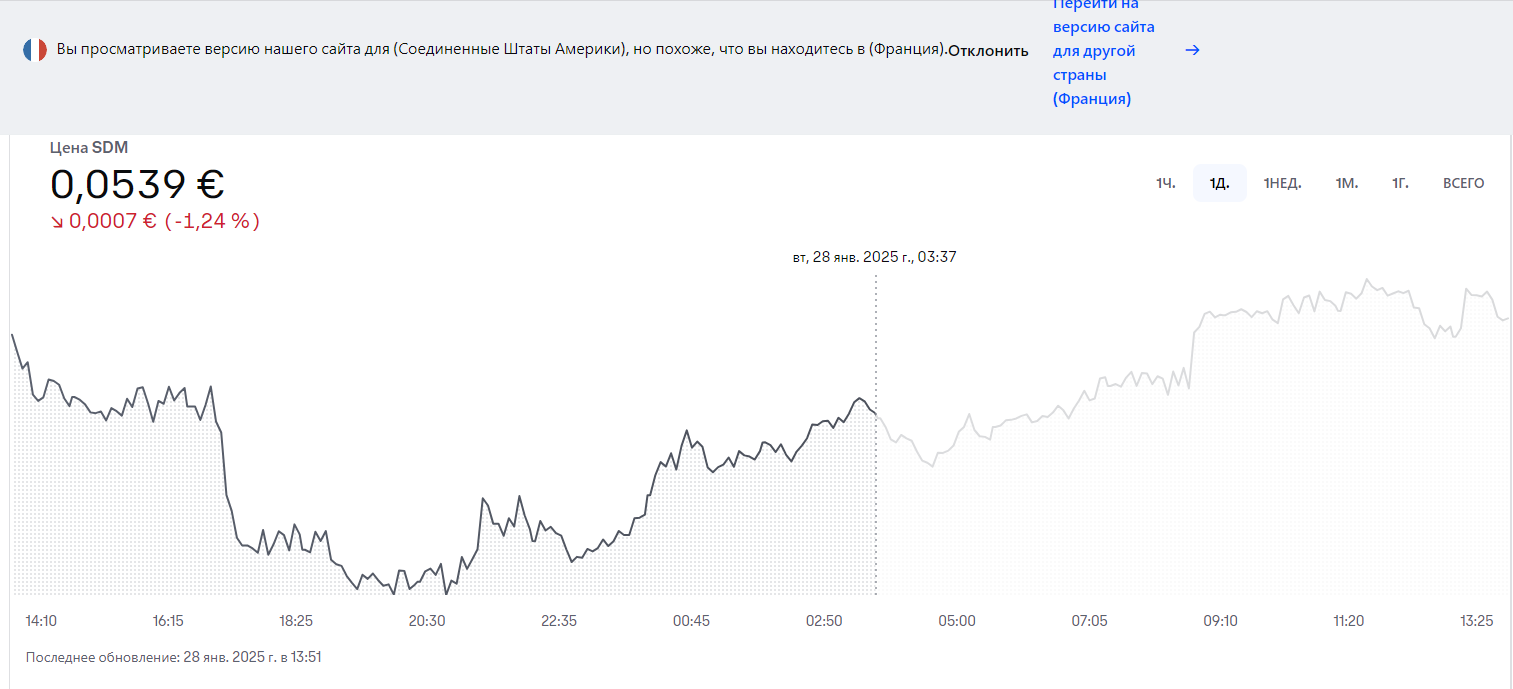 Шилдеум платформа