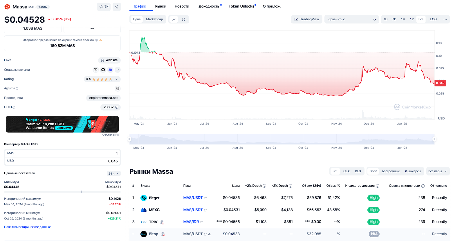 massa crypto