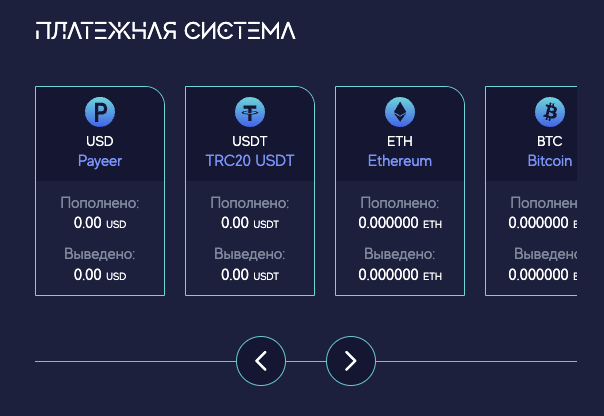 finterum отзывы