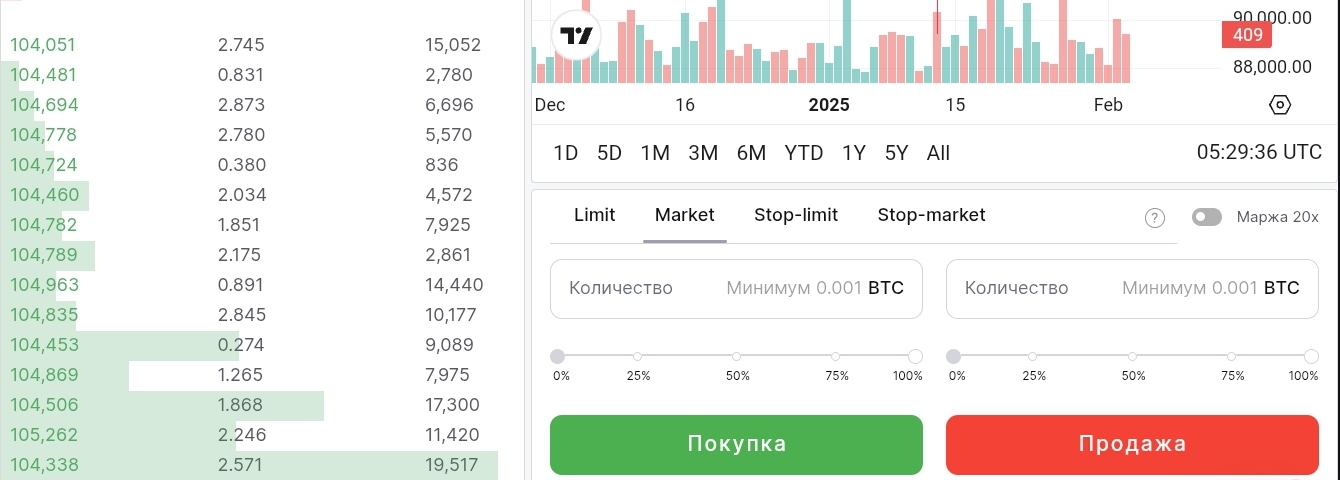 romibit отзывы