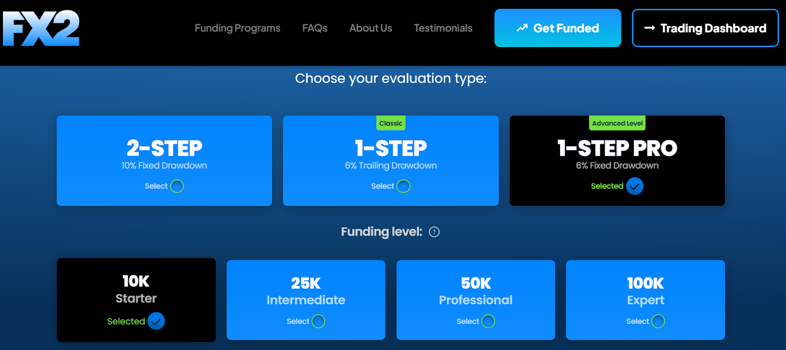 fx2funding