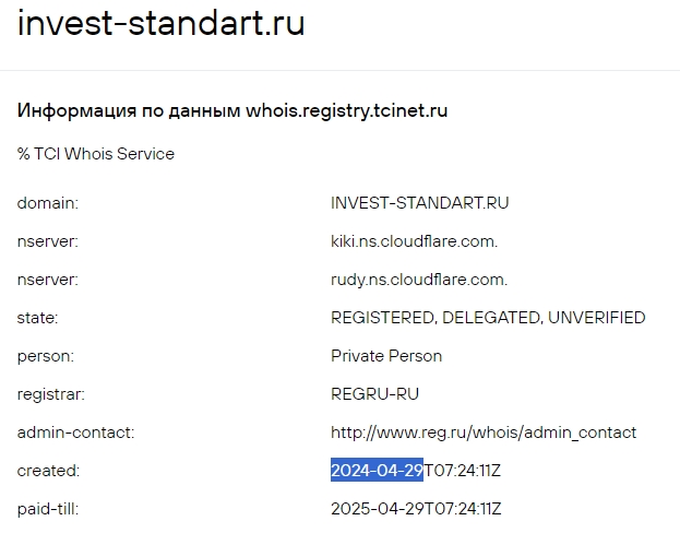 invest standart ru отзывы