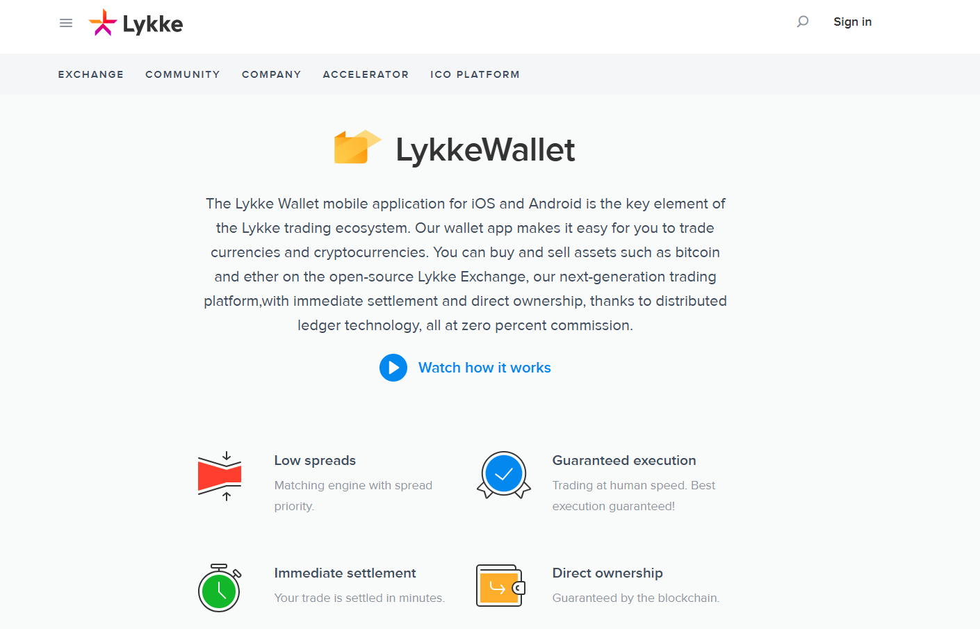 lykke com