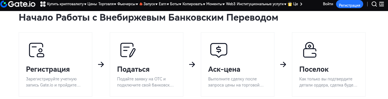 gate io заработок разоблачение