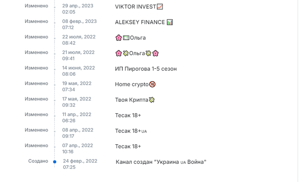 viktor investofficial