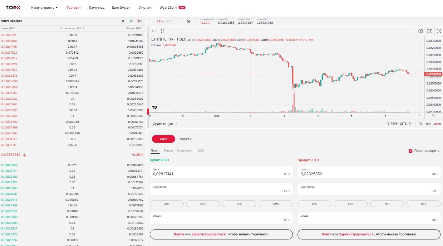 tidex биржа