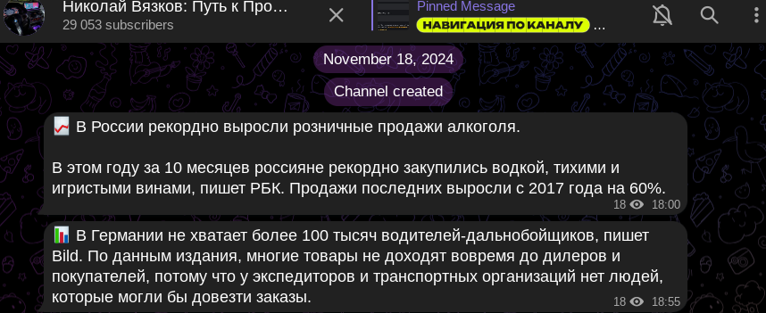 николай вязков путь к профиту через арбитраж отзывы