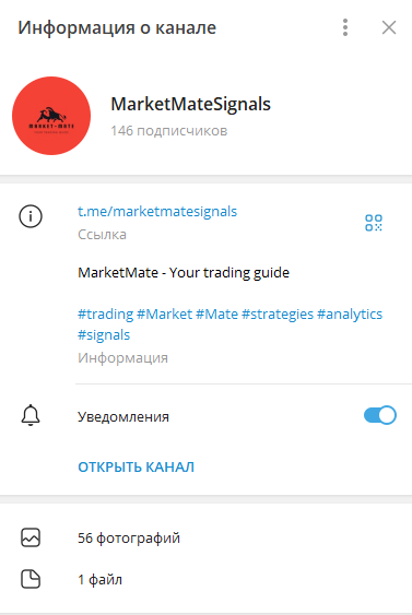 Traiding analytics телеграм