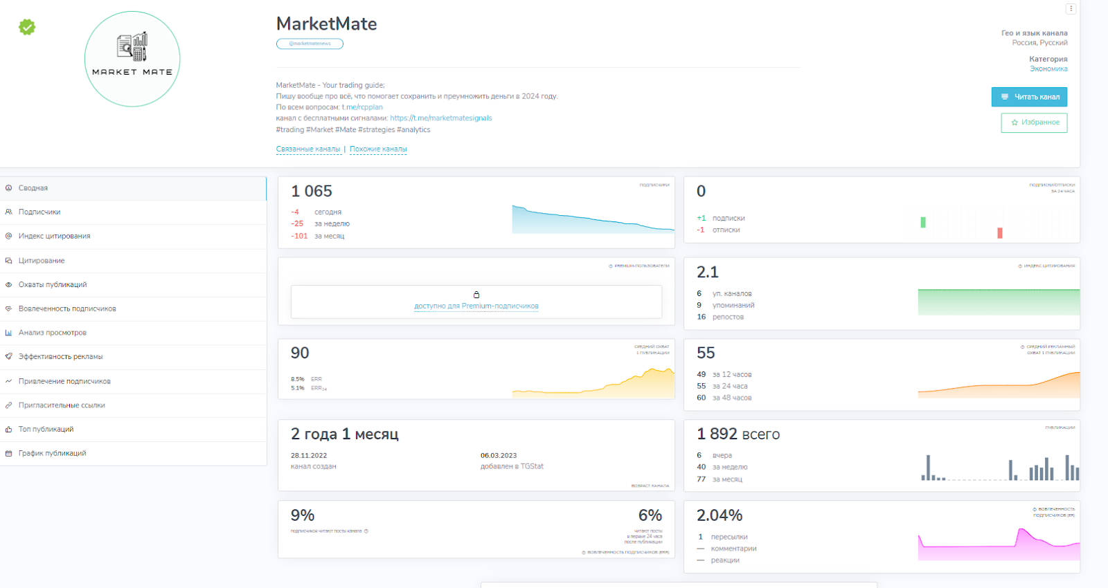 Traiding and analytics телеграм