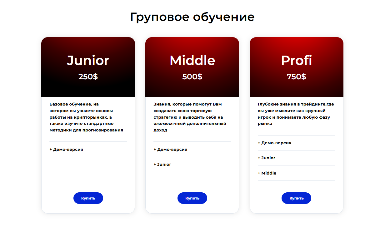 SIGNUM FREE Forex и Crypto Сигналы