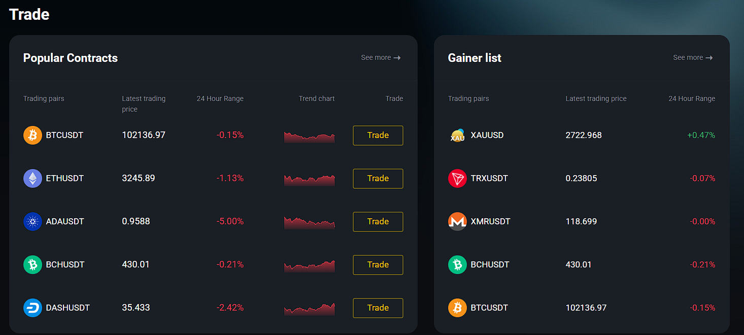 tx exchange