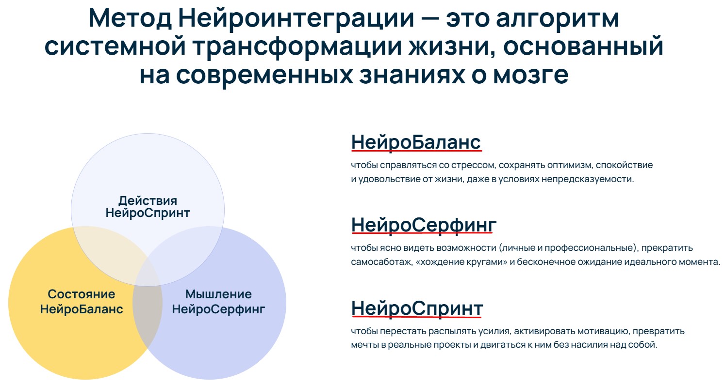 катерина ленгольд телеграмм