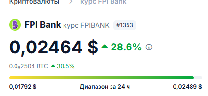 fpi фуфелшмертц пакость инкорпорейтед фпи банк