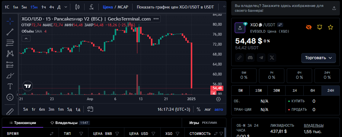 xgo sol криптовалюта xgo sol криптовалюта
