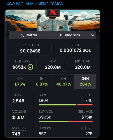 xgo токен xgo токен
