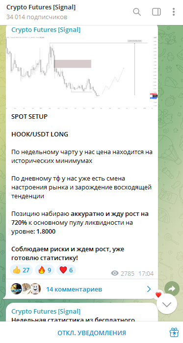 crypto futures signals телеграм
