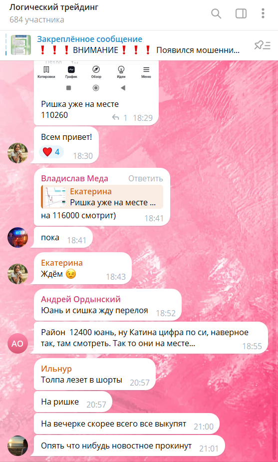 сергей полищук трейдер