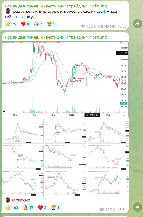 роман дмитриев ключ трейдинга profitking телеграмм