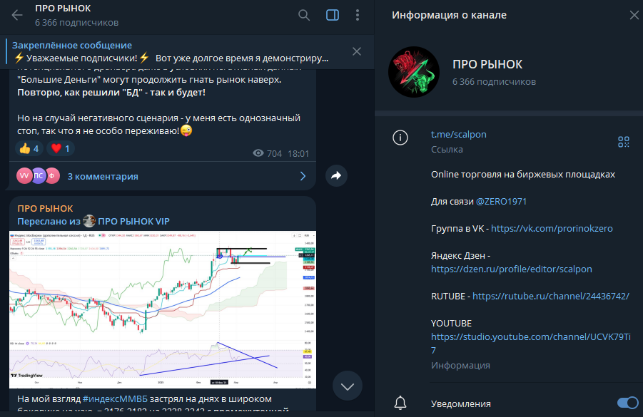 про рынок телеграмм канал