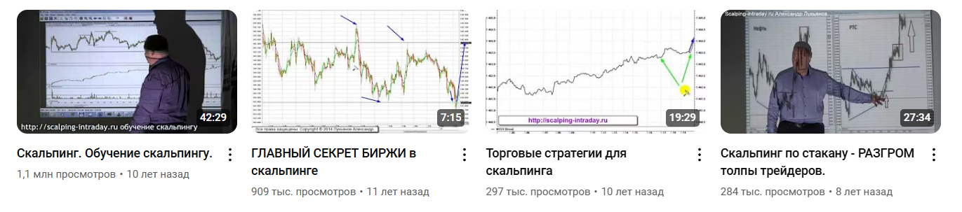 scalping intraday