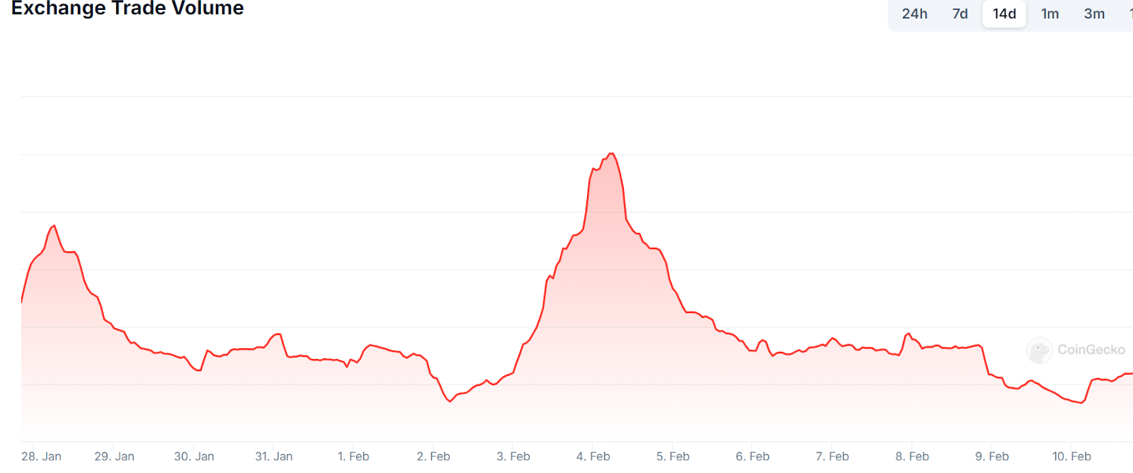 bitstamp