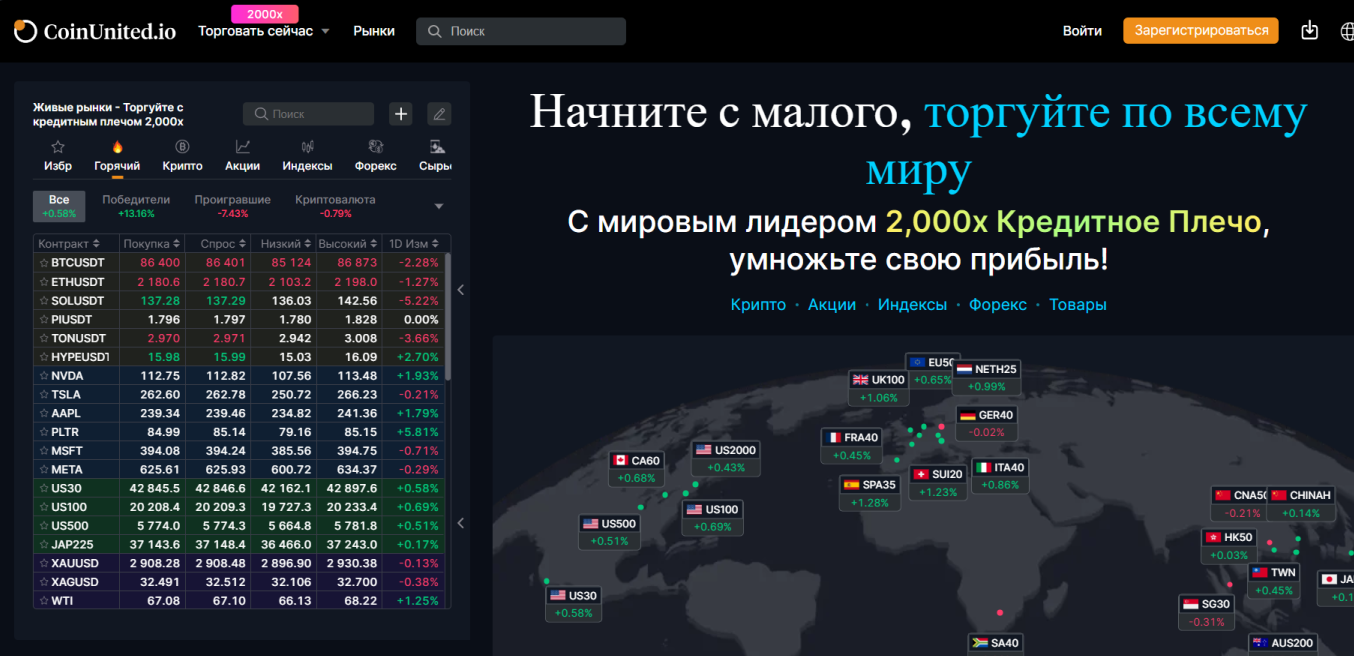 coinunited io отзывы