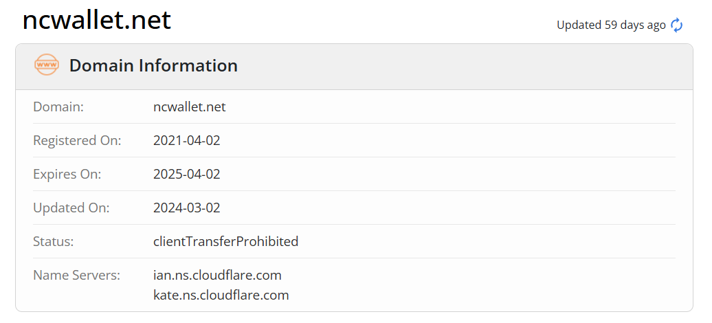 nc wallet отзывы nc wallet отзывы
