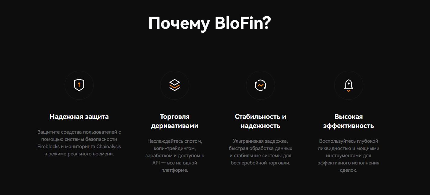 blofin exchange