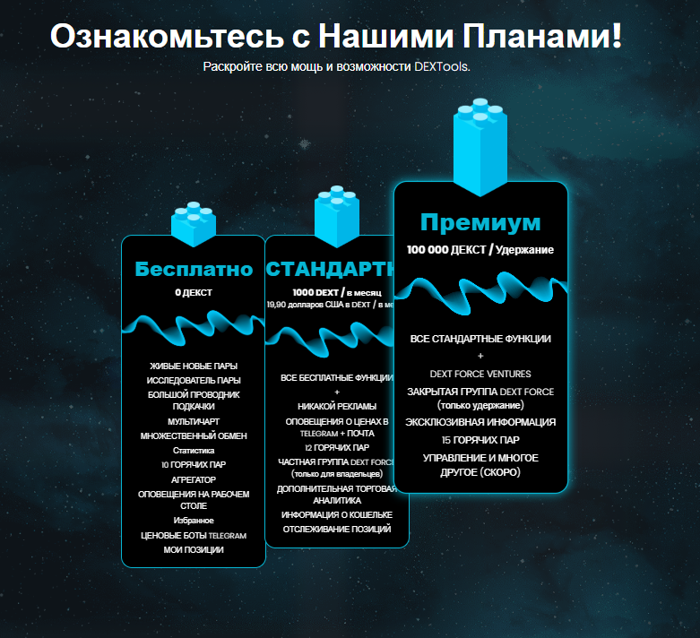 dextools биржа отзывы