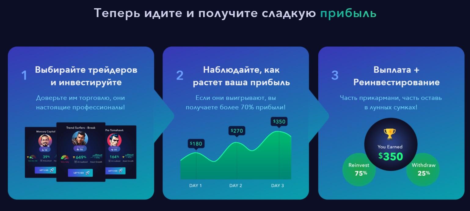 zignaly криптовалюта zignaly криптовалюта