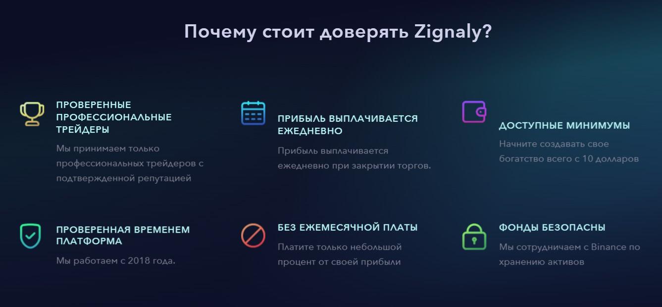 zignaly zignaly