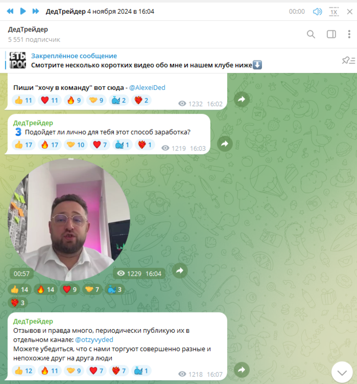 алексей беляев инвестор