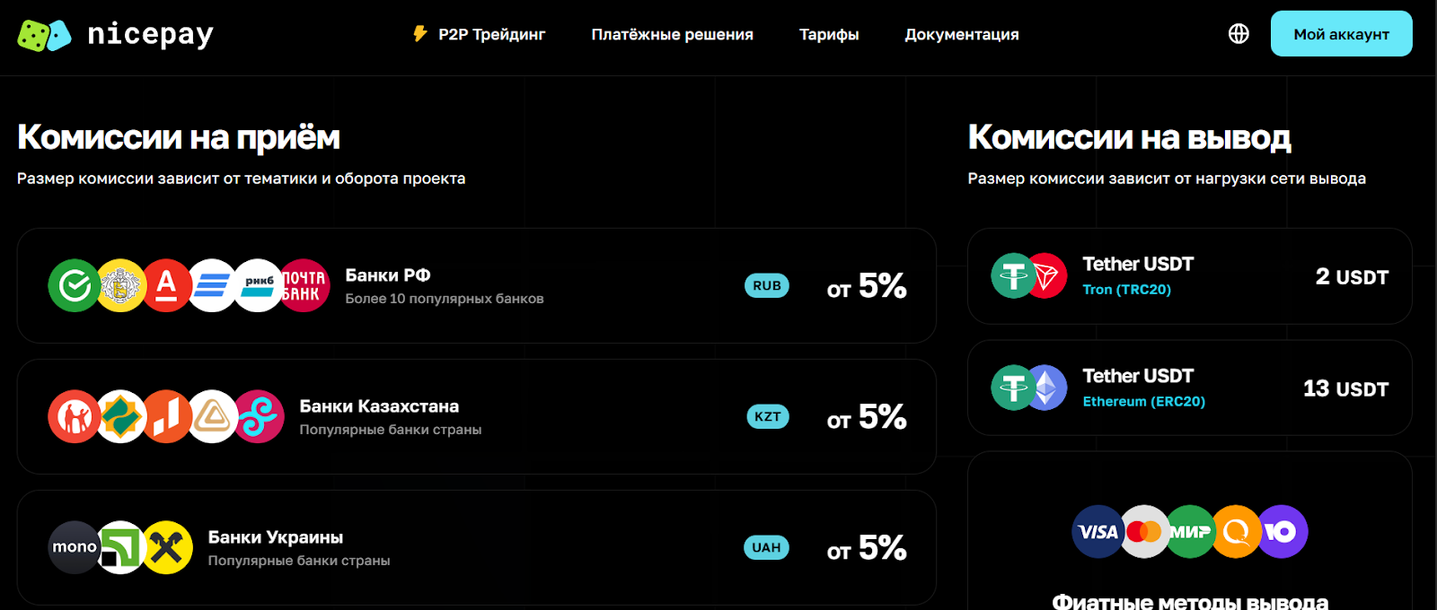 Nicepay io отзывы Nicepay io отзывы