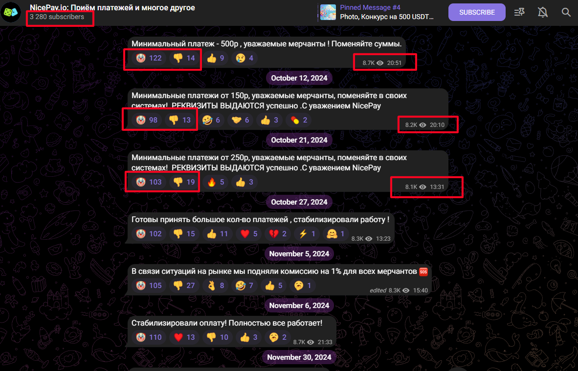 обменник Nice Pay io отзывы обменник Nice Pay io отзывы