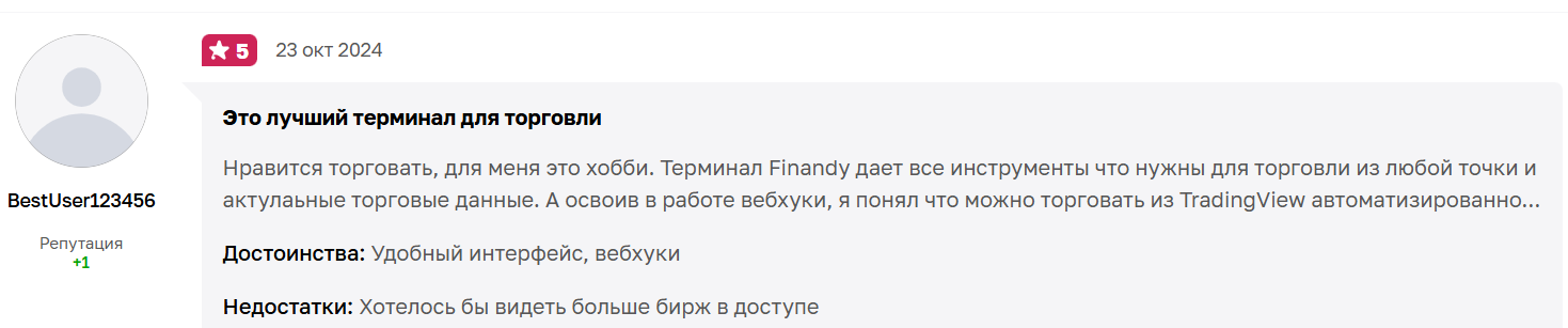 finandy терминал finandy терминал