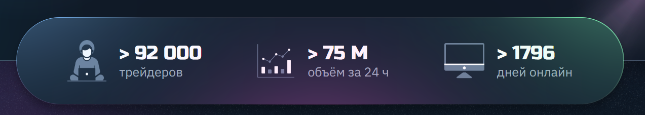 финанди терминал для торговли финанди терминал для торговли