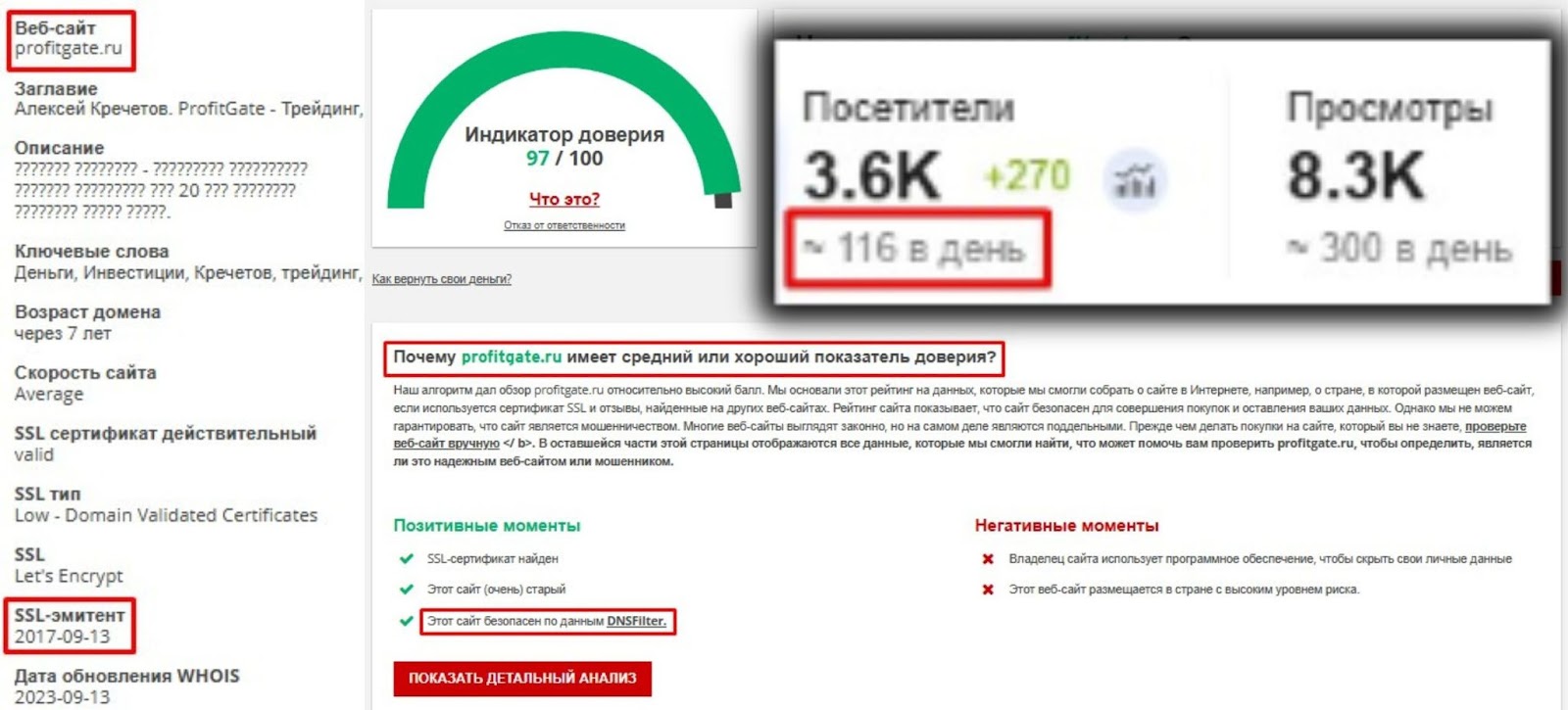 профитгейт ру кречетов телеграмм канал