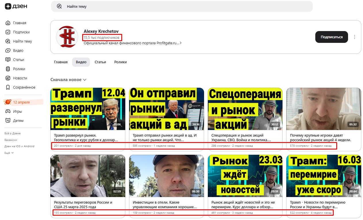 profit gate отзывы