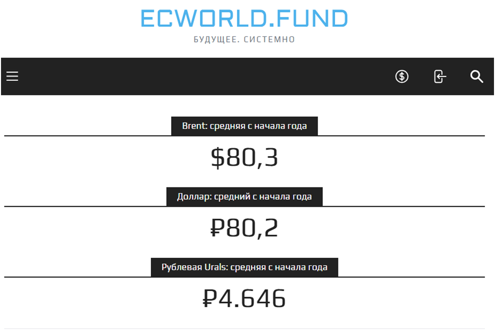 скрытые записи ecworld news дзен скрытые записи ecworld news дзен