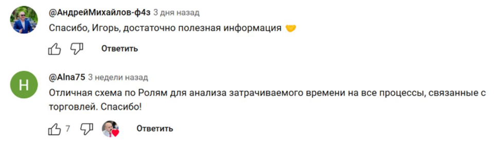 игорь шимко телеграм