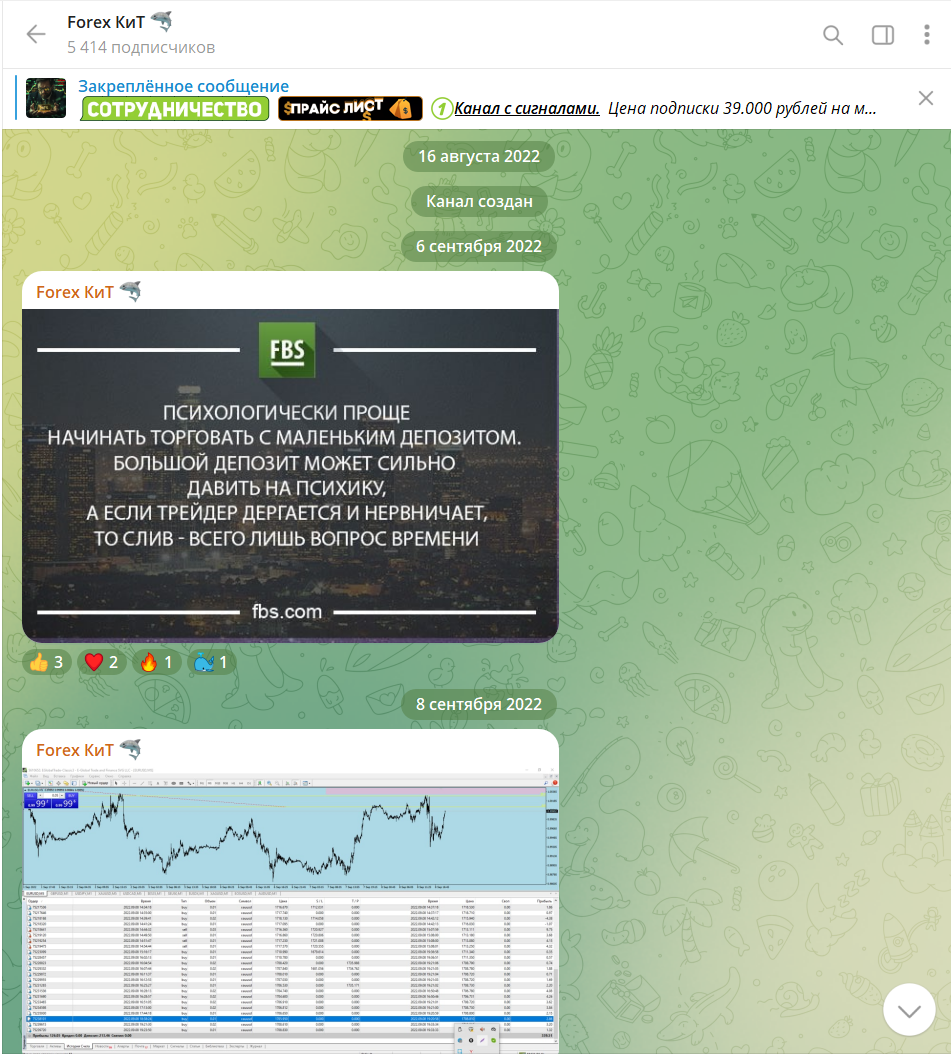 форекс кит форекс кит