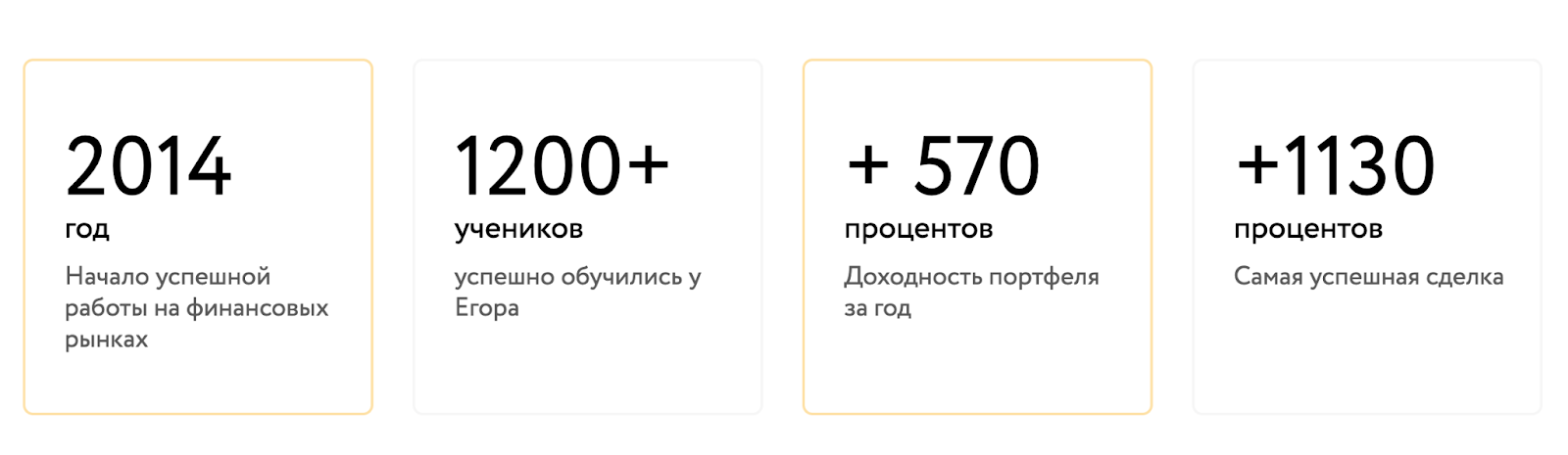 егор абрамов криптовалюта