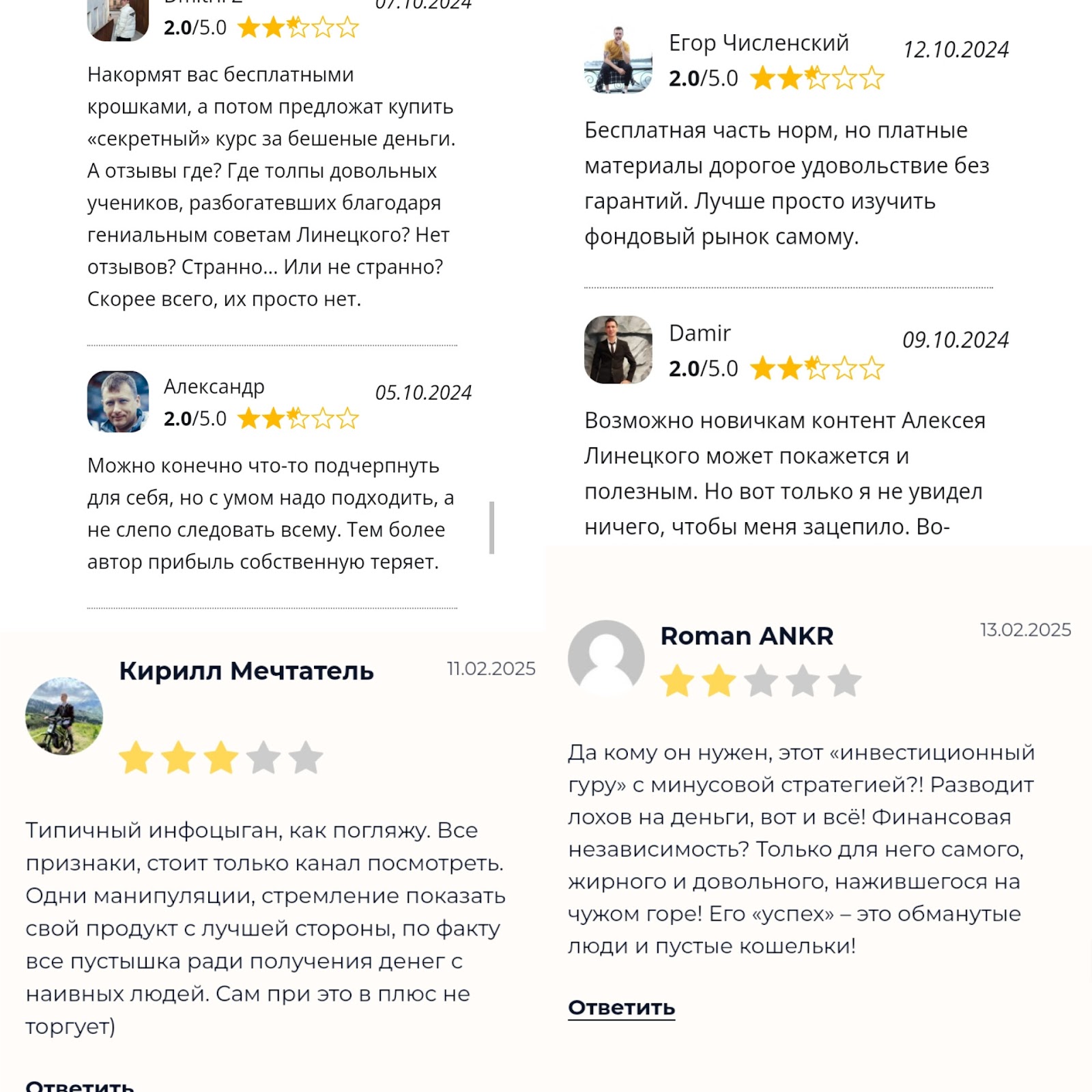алексей линецкий инвестиции алексей линецкий инвестиции