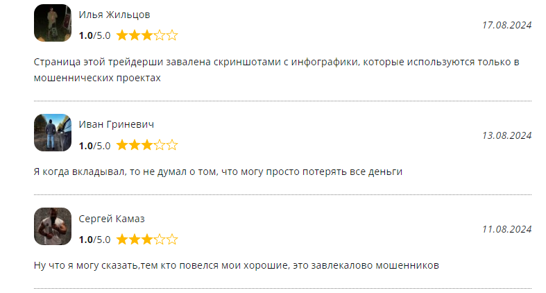 coin dama реальные отзывы coin dama реальные отзывы