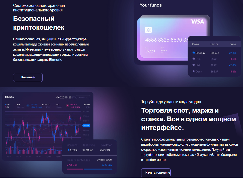 bitmork биржа отзывы