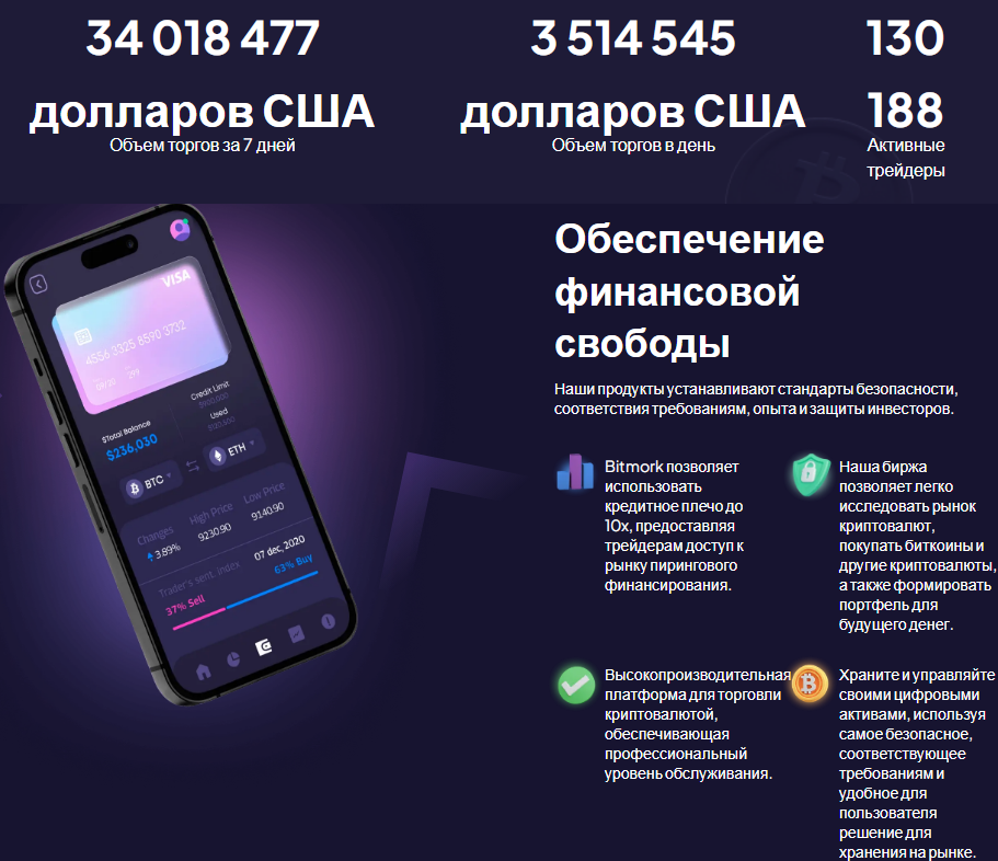 bitmork com скам