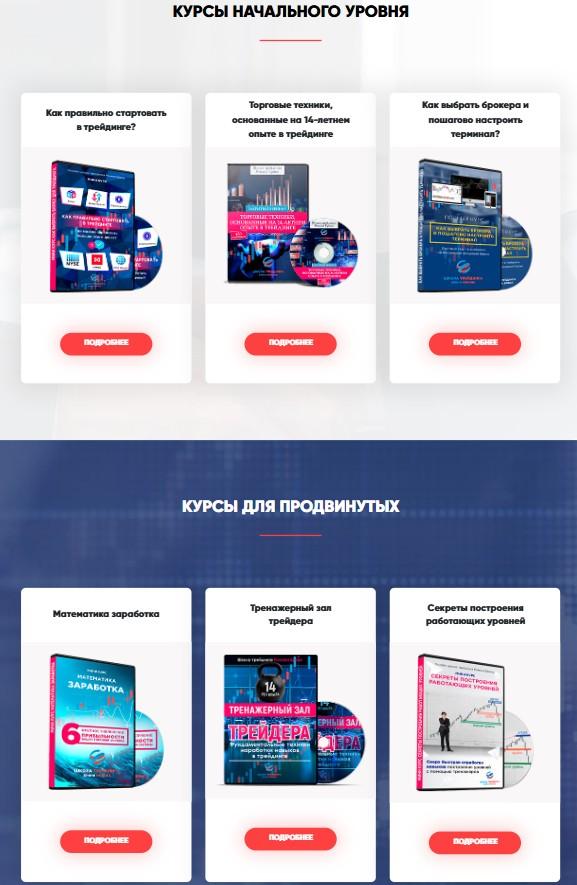 scalping pro отзывы