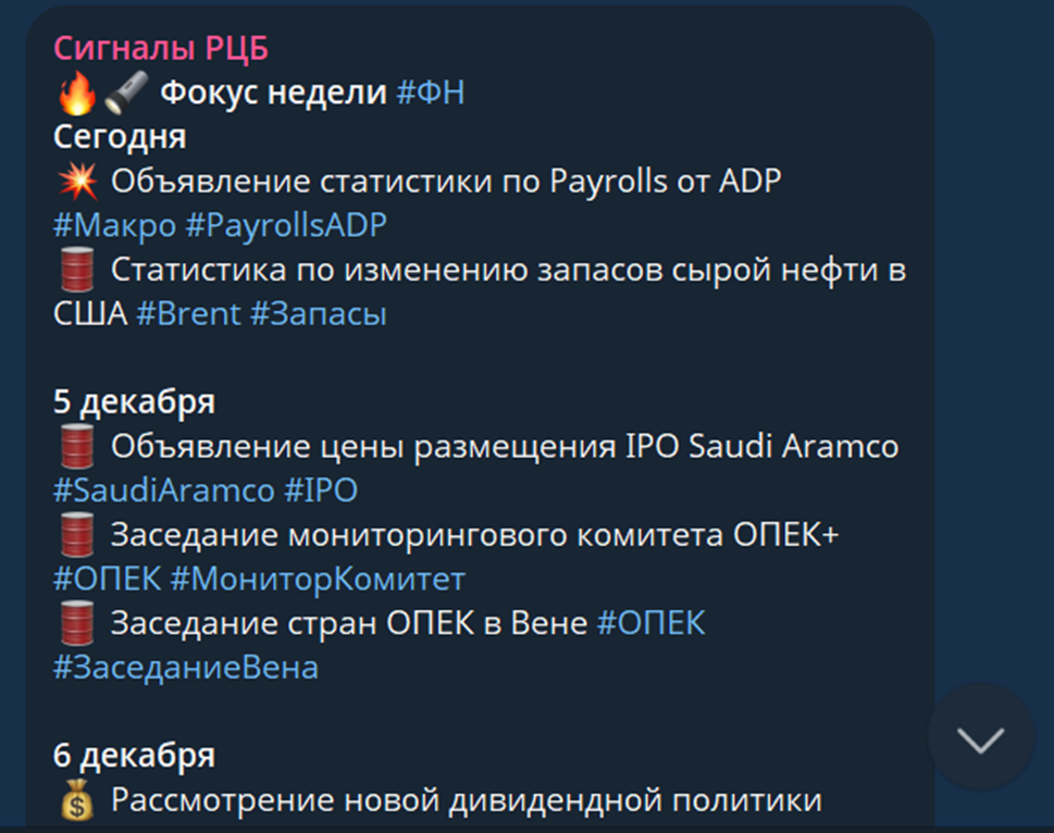 сигналы рцб сигналы рцб