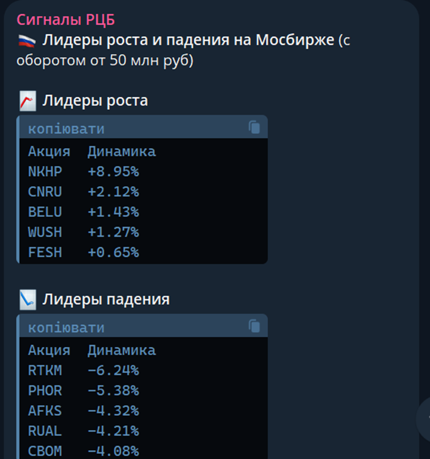 сигналы рцб отзывы сигналы рцб отзывы